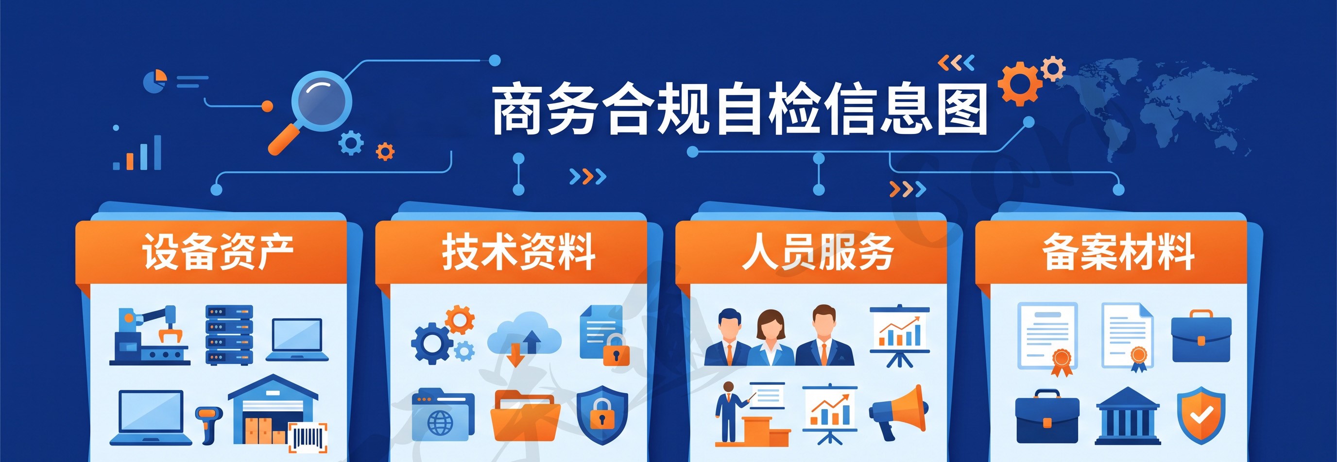 配图3